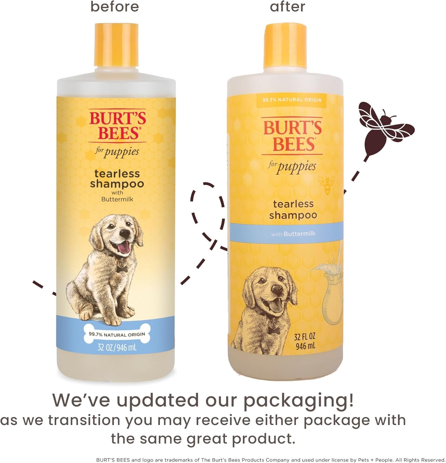 Tearless Puppy Shampoo with Buttermilk - 95% Natural Ingredients, Gentle Formula for Puppies, 32 Oz
